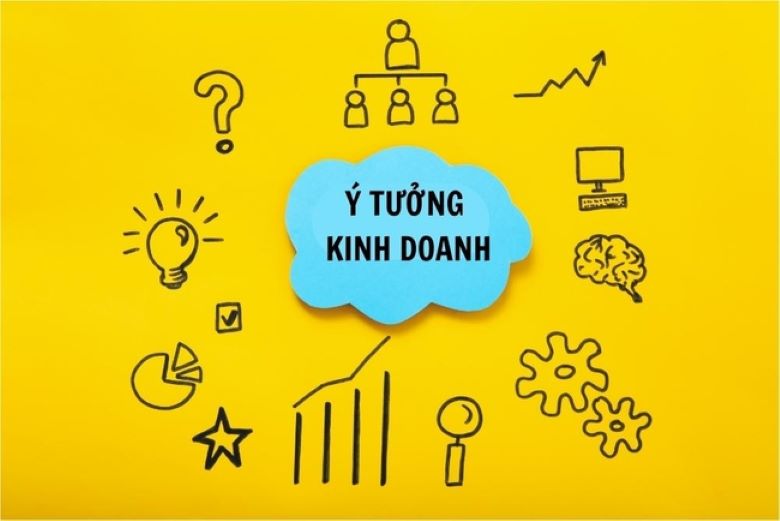 Ý tưởng kinh doanh